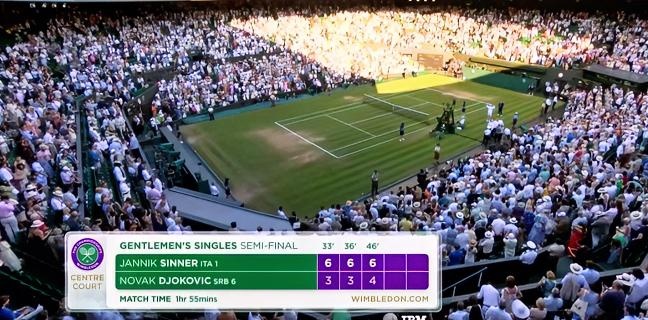 九游娱乐-德约科维奇官方宣布大比分获胜新规,加拿大队引发争议!赛场气氛高涨(德约科维奇最新消息今天)