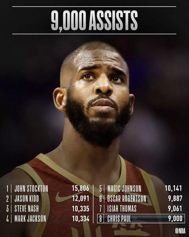 九游体育-关于萨拉赫关键节点关键助攻，勇士带队取胜！的信息